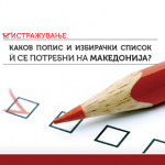 Истражување: Каков попис и избирачки список ѝ се потребни на Република Македонија?